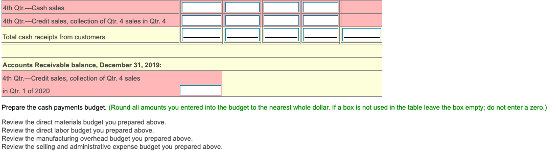 are allocated based on direct labor hours. Round all calculations to the