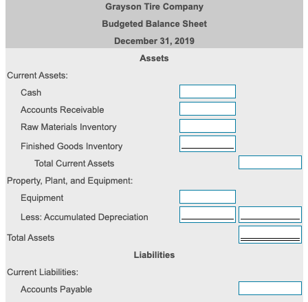 sales, with the remaining 90% of sales on account. b. Finished Goods
