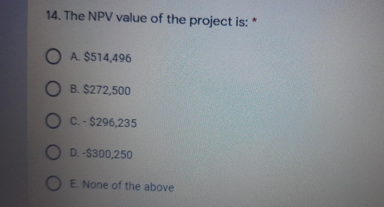 Inc. is considering an expansion project. The proposed project would have a