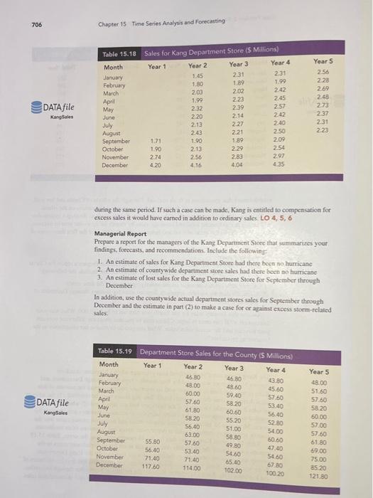 Kang Department Store suffered heavy damage when a hurricane struck on August