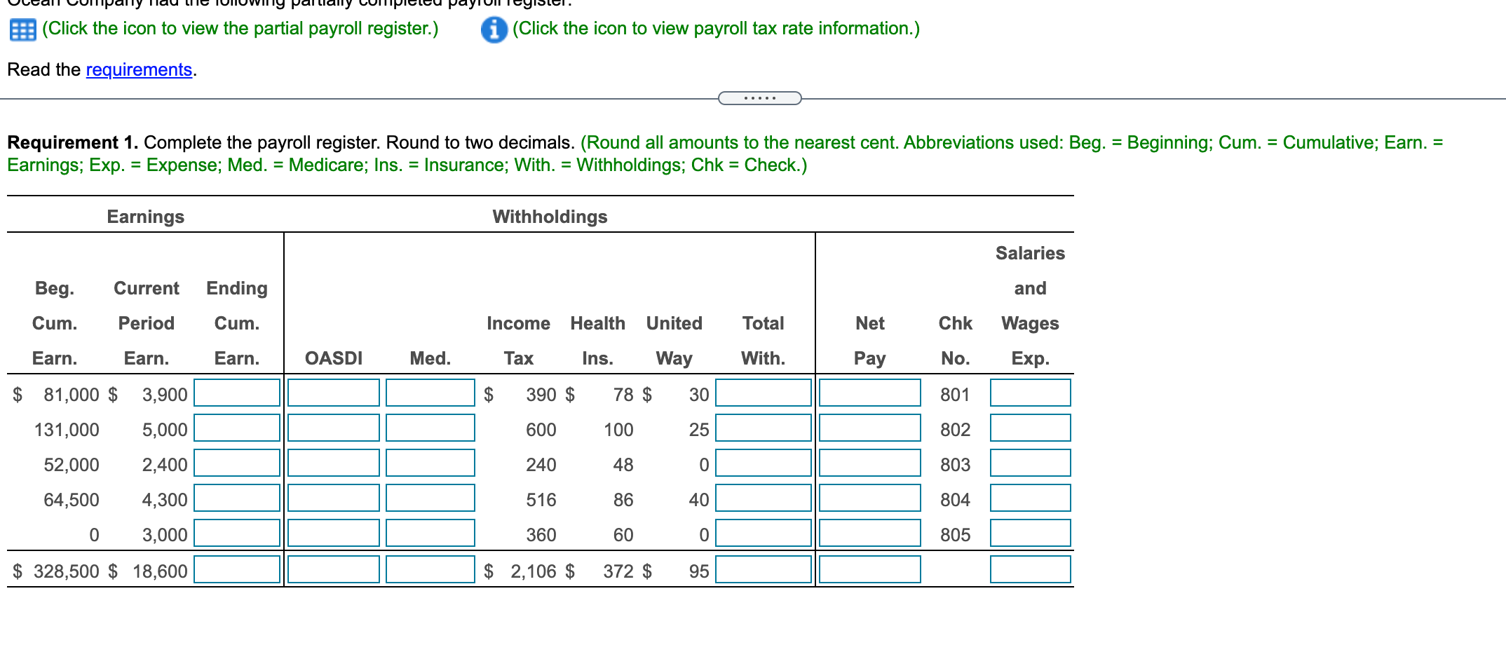  BE: (Click the icon to view the partial payroll register.) (Click