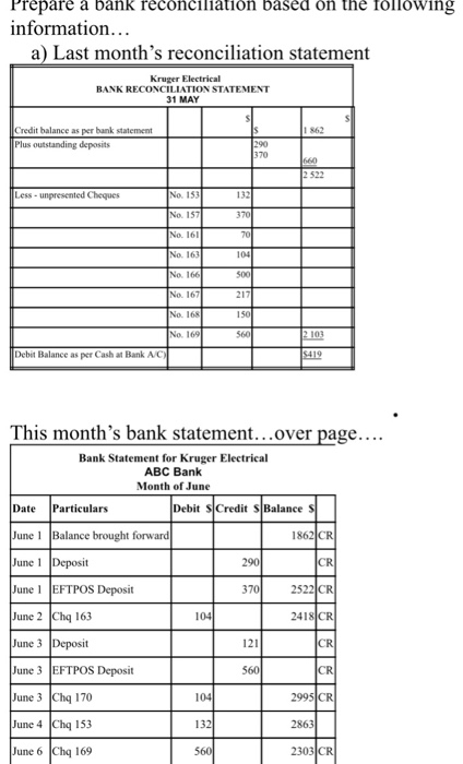  i would like to get the complete answer for ghis question