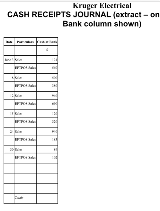 let me know une 4 Chq 153 169 2303 318 2773 2483