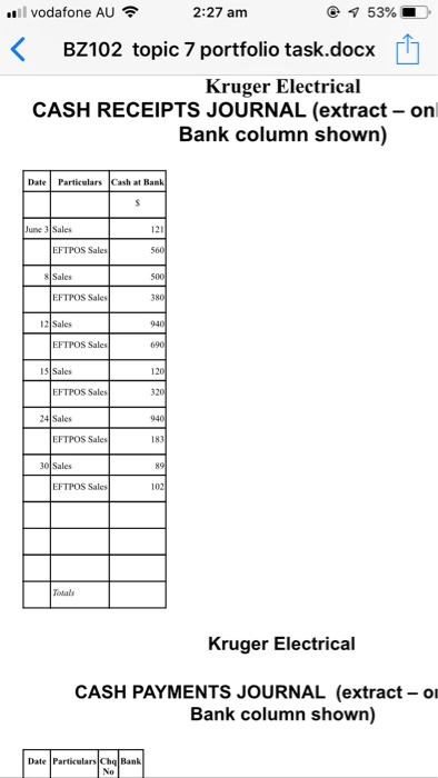 361 EFTPOS Merchant fees 252 Kruger Electrical CASH RECEIPTS JOURNAL (extract- only