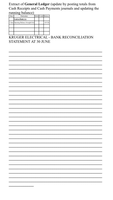 JOURNAL (extract - on Bank column shown) Date Particulars Cash at Bank