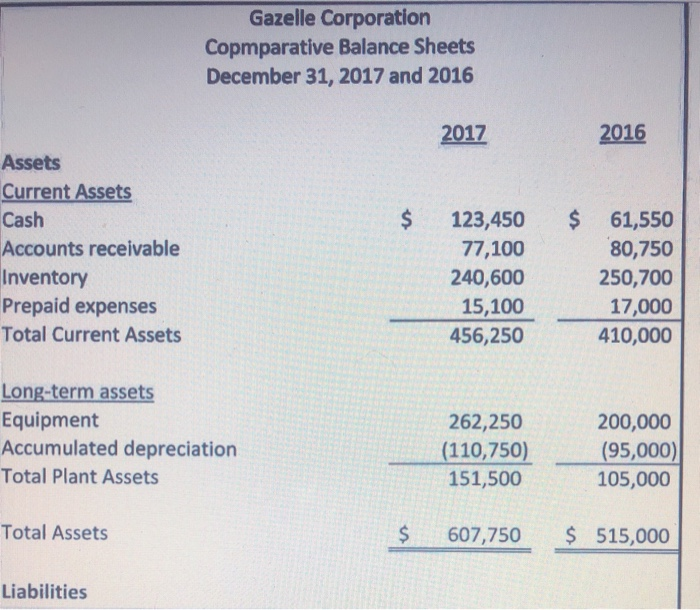 any noncash investing and financing activities in a note. Optics Corporation, a