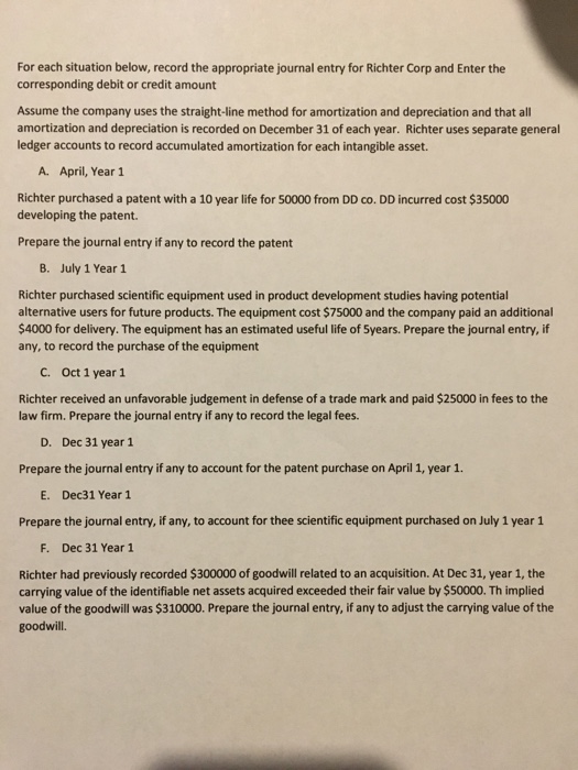  For each situation below, record the appropriate journal entry for Richter