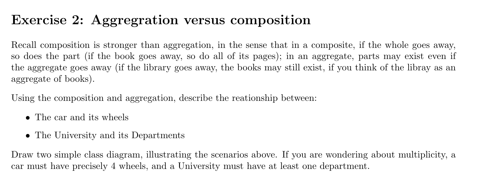  Exercise 2(explain in detail please): Aggregration versus composition Recall composition is