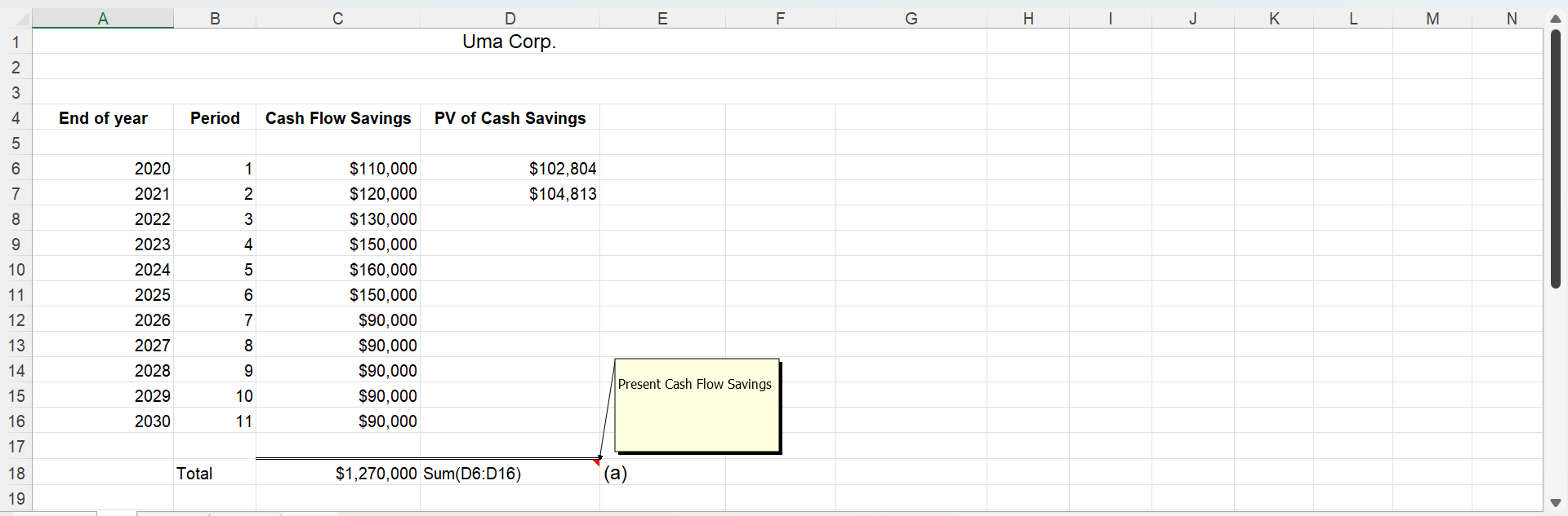 finding the remaining questions. I attached the word problem, can you please