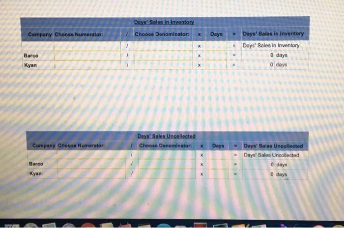 competing in the same industry Barco Company Company Company Data from the