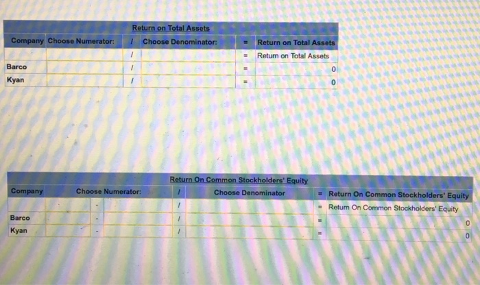 s 892,200 650,500 588.100 20,500 s 31,000 Cost of goods sold Cash