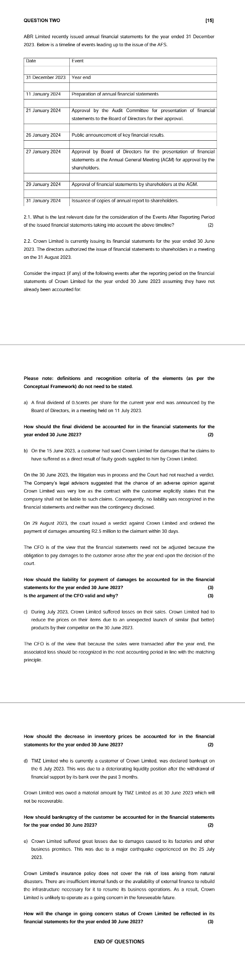  QUESTION TWO [15] ABR Limited recently issued anriual financial statements for