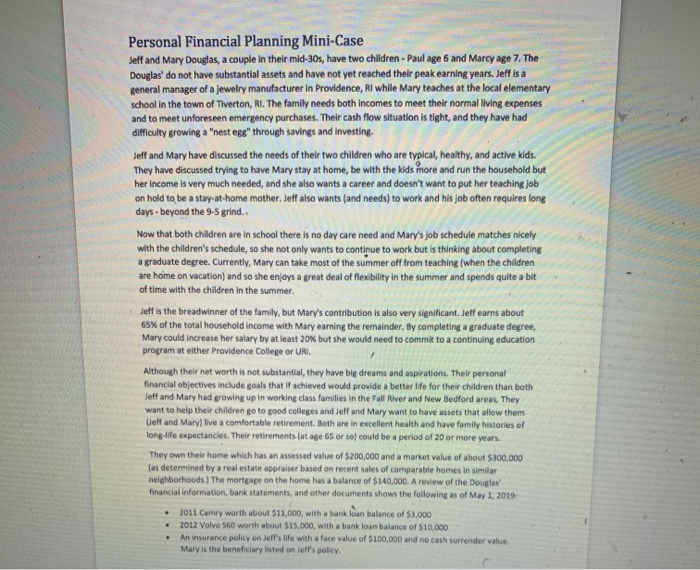  this is all the information required to do assignment Personal Financial