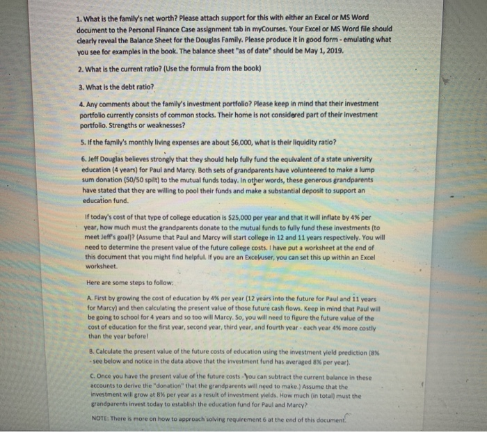 two children - Paul age 6 and Marcy age 7. The Douglas'