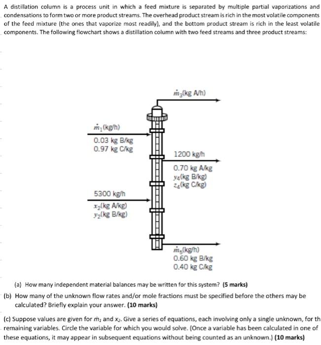  A distillation column is a process unit in which a feed