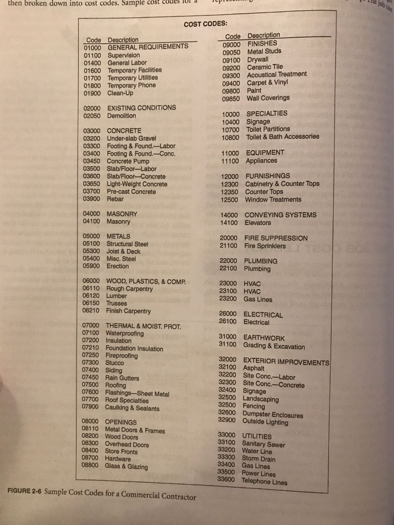 and recovery in thstens of data due to virus, hardware failu CHAPTER