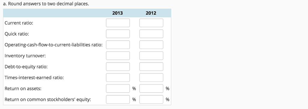 management obtained additional bond financing to enlarge its production facilities. The plant