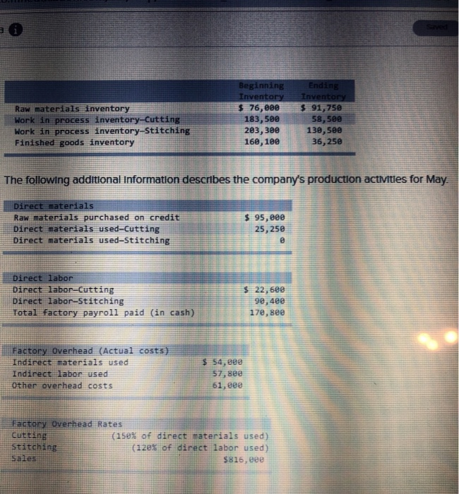 Raw materials inventory Work in process inventory-cutting Work in process inventory-Stitching