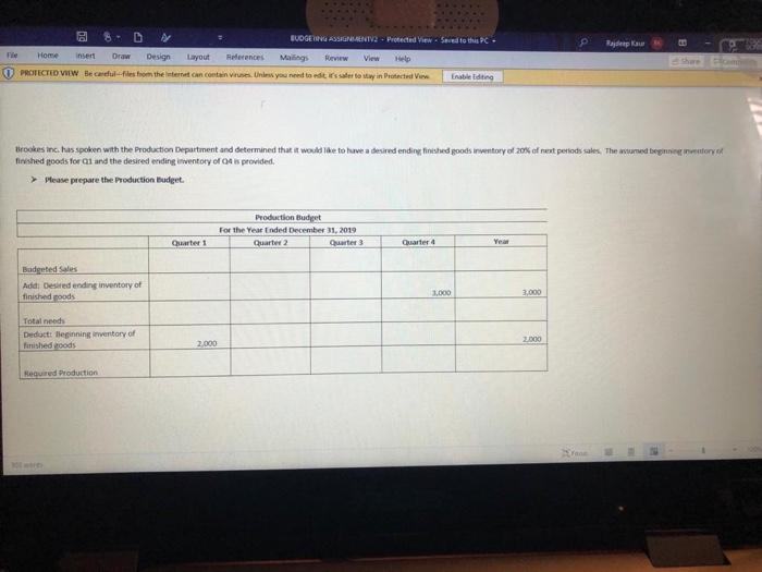all of these reverse in the period of sale. The accounts recewable