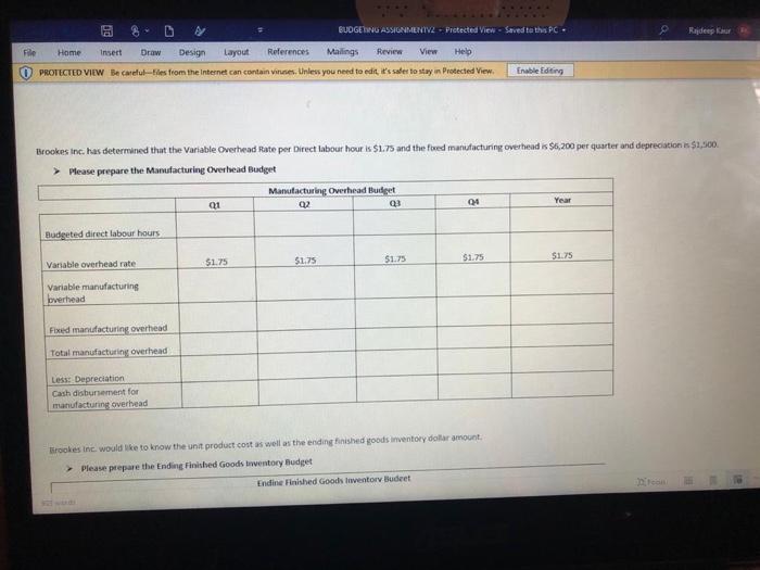 schedule of ute of Expected Cash Collections Schedule of Expected Cash Collections