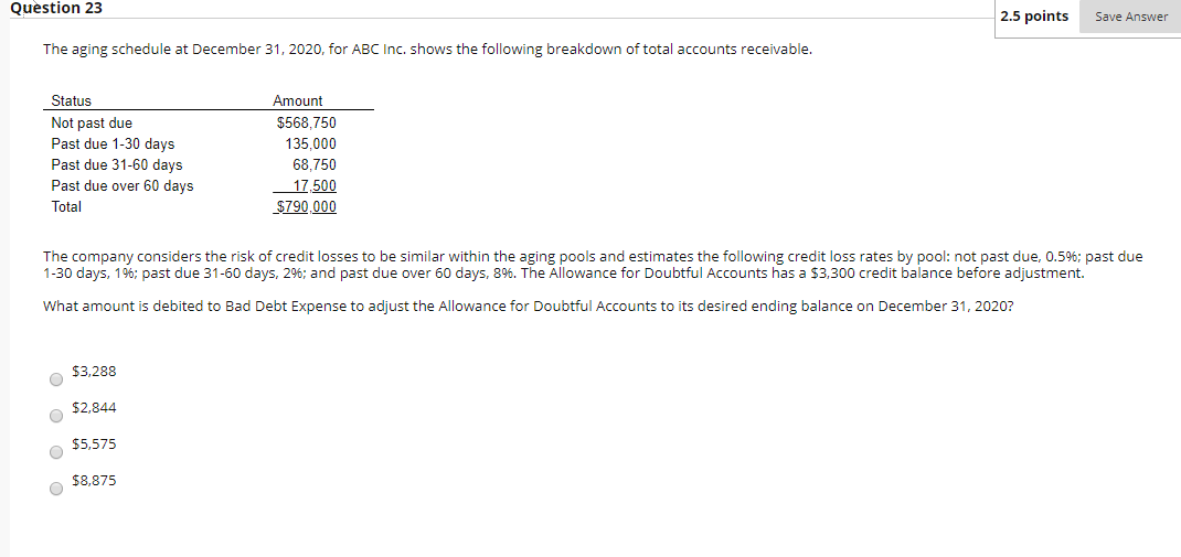  Question 23 2.5 points Save Answer The aging schedule at December