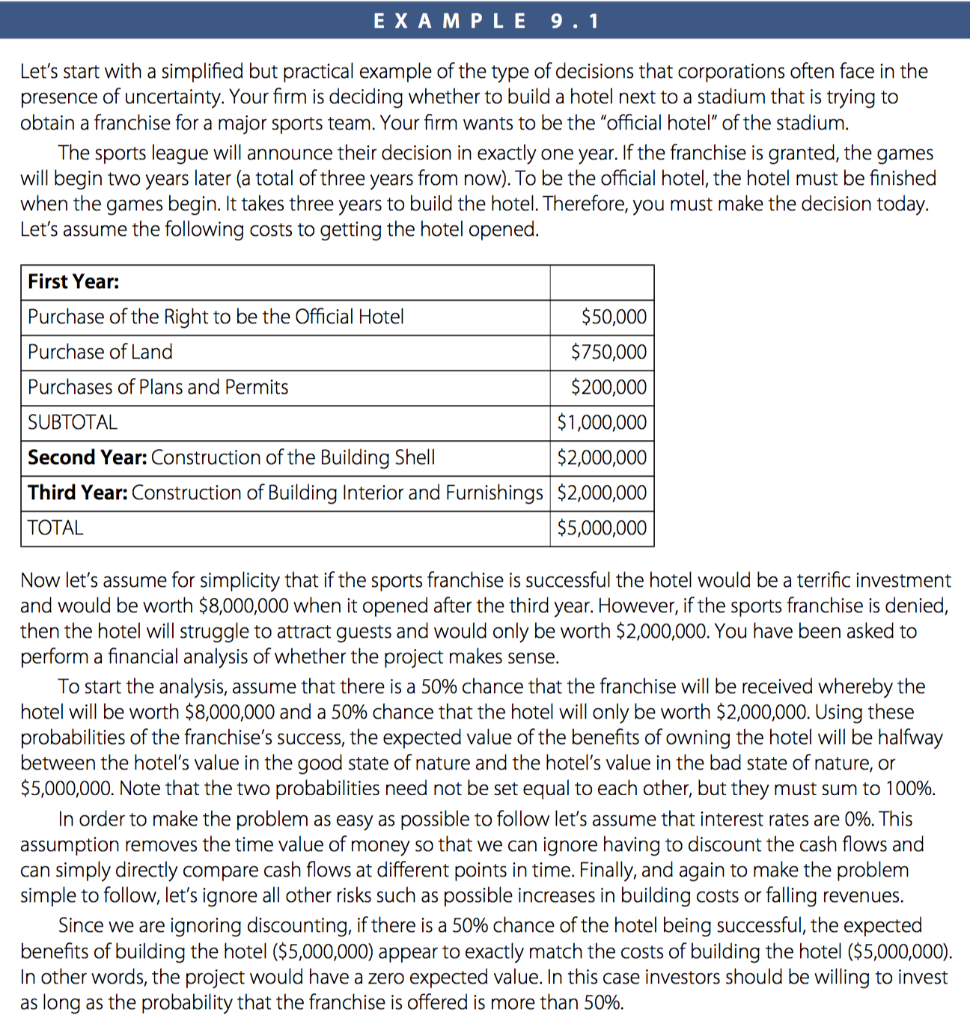 if the franchise is accepted the value of the hotel is not