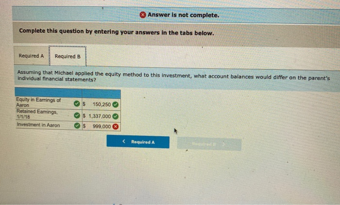 companies as of December 31, 2018: Revenues Expenses Investment income Dividends declared