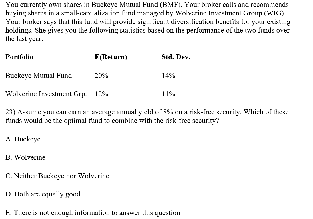  Using the fund you selected, how much portfolio weights in the