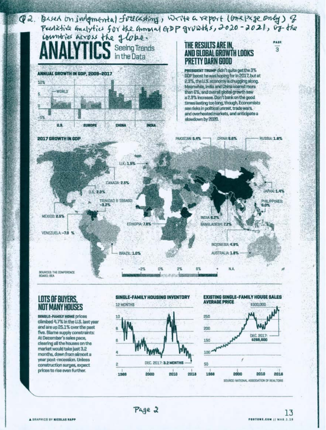Based on judgmental forecasting, write a report on predictive analytics for the