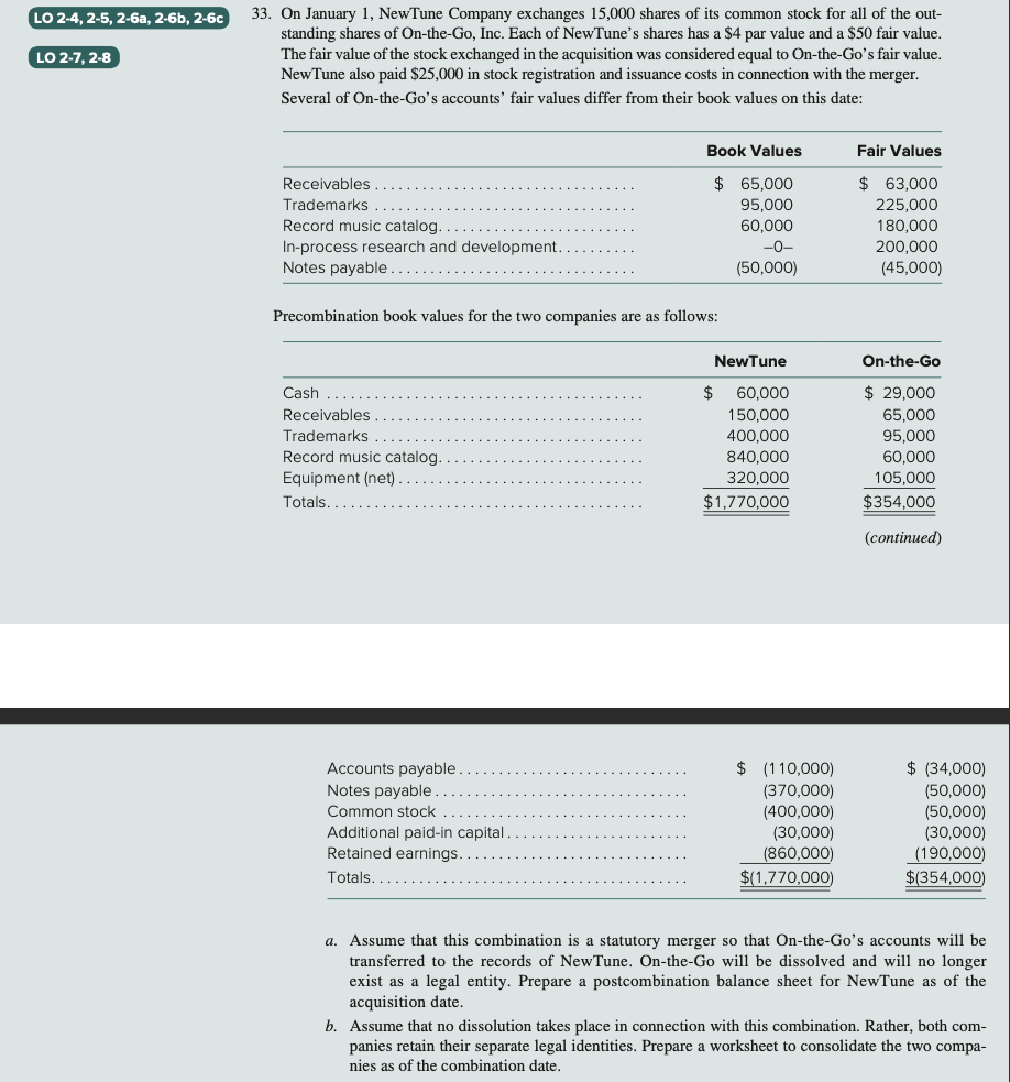 Please answer A&B in full. Please provide Working Paper Elimination and