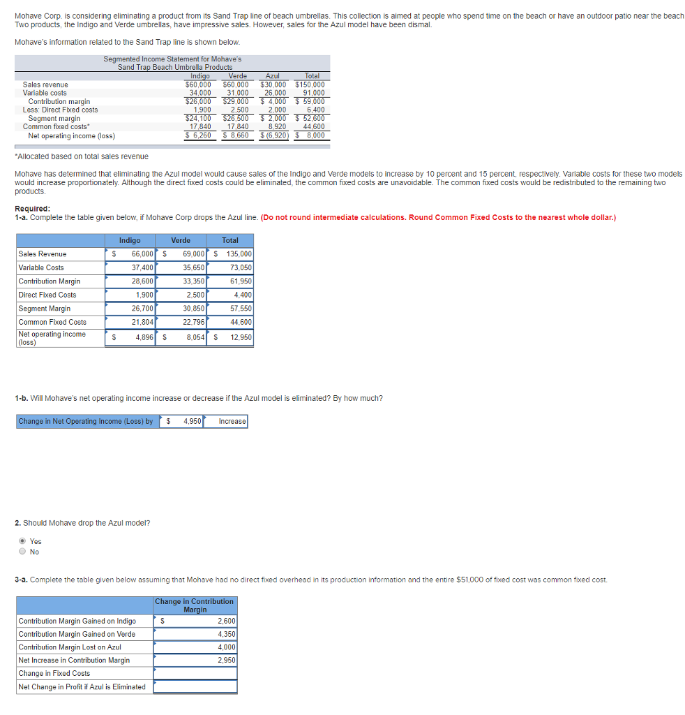  Need help in finding change in fixed costs and net change