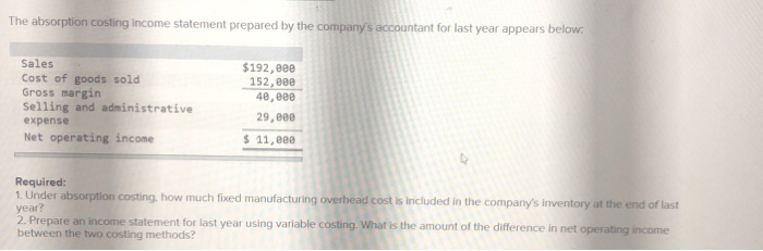 Operating Income [LO7-2] Ida Sidha Karya Company is a family owned company