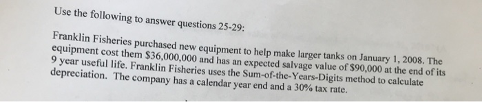 depreciation on December 31,2008, Franklin reported total assets of $250,000,000, net sales