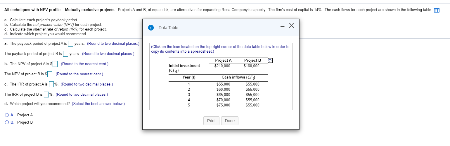  All techniques with NPV profileMutually exclusive projects Projects A and B,