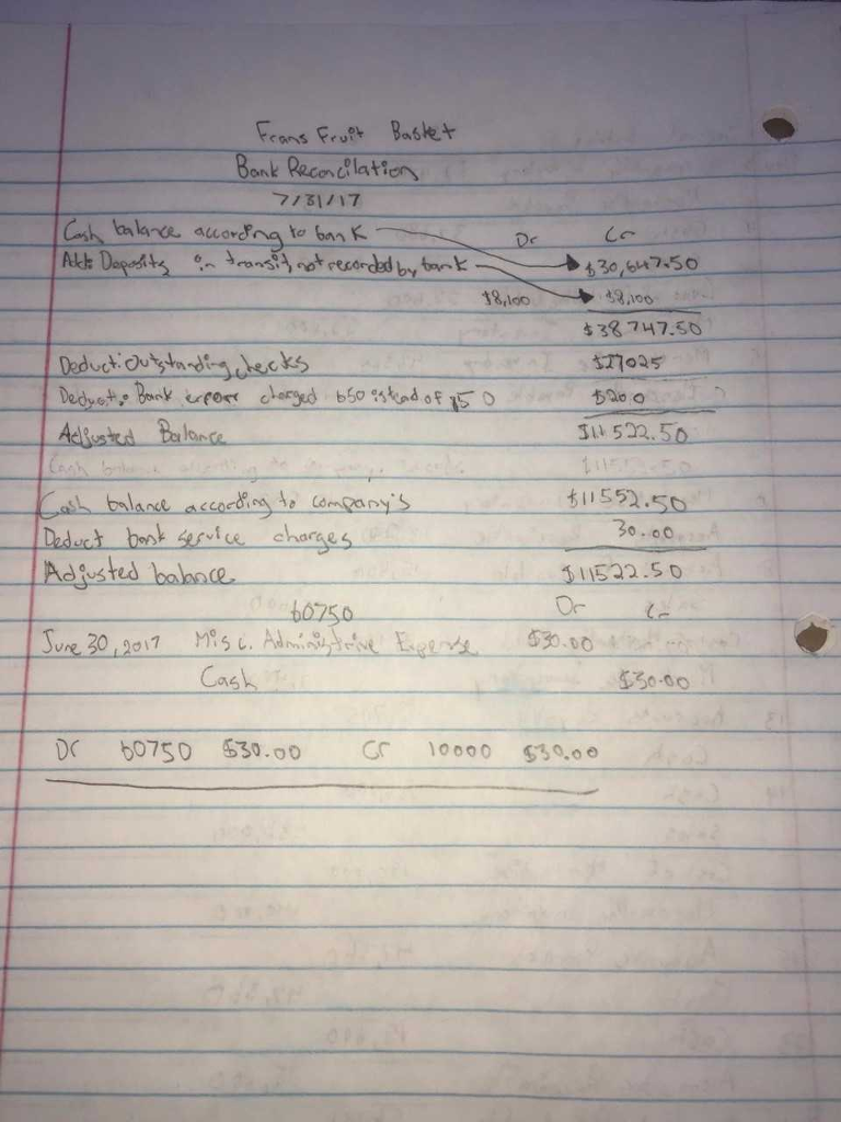 Answers: Questions that need to be answered: 1. What is the balance