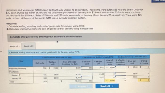  SER Samuelson and Messenger (SAM) began 2021 with 330 units of