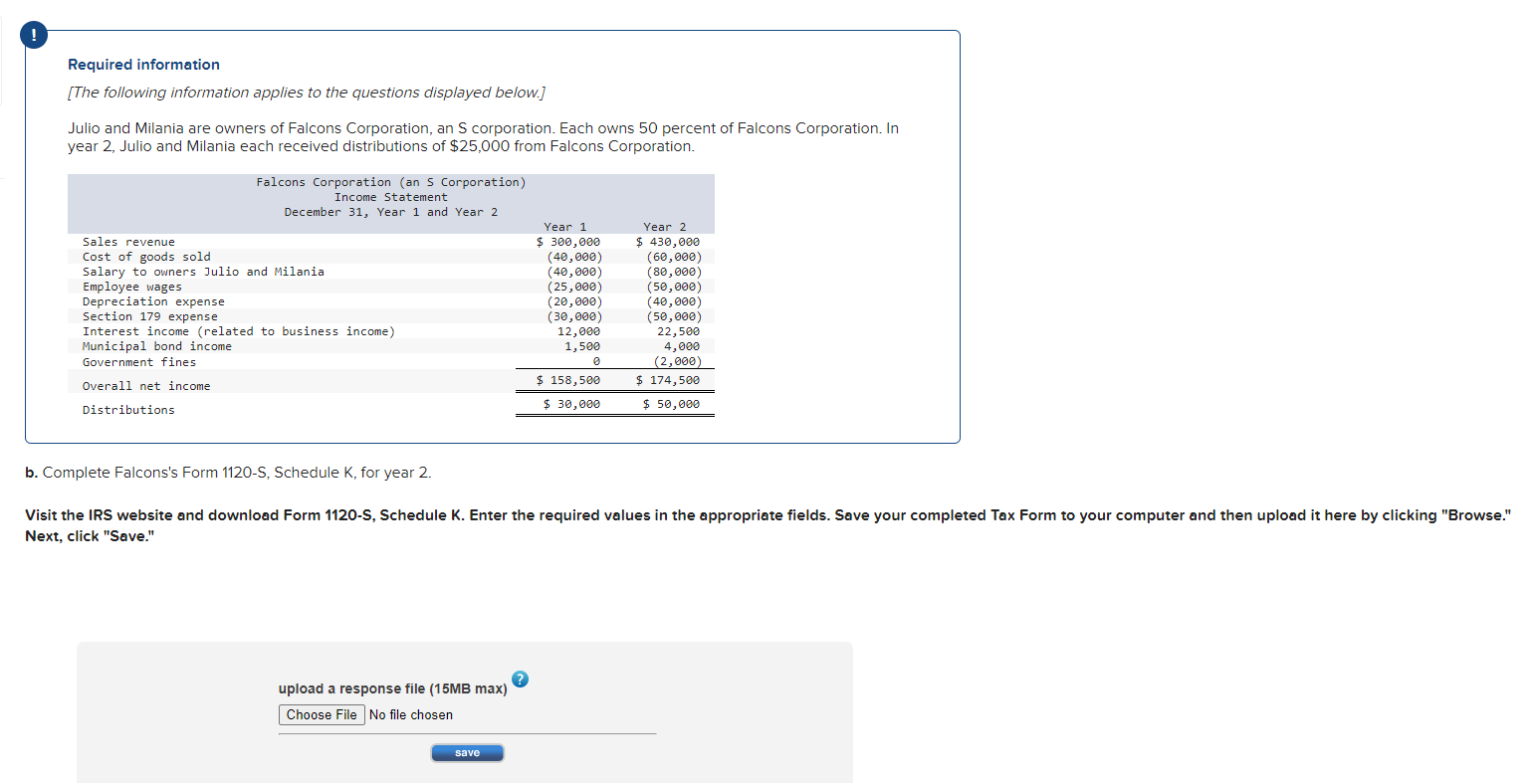 B. Complete Falcons's Form 1120-S, Schedule K, for year 2. Visit