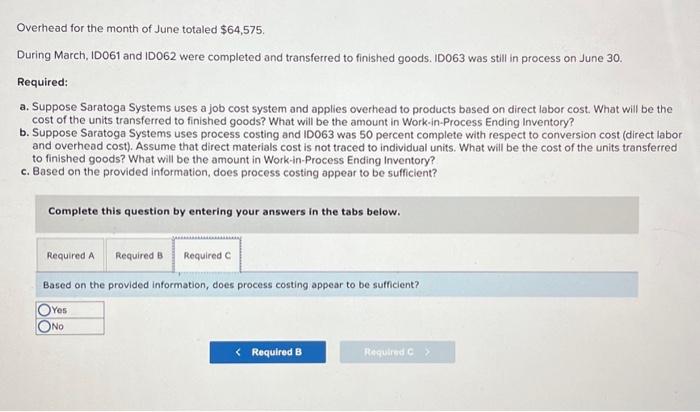 The material is then processed and assembled and then transferred to finished