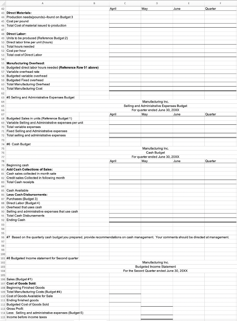 Scenario: 11 You have just been hired into a management position which