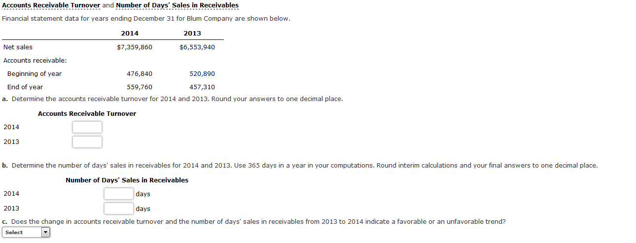  Financial statement data for years ending December 31 for Blum Company