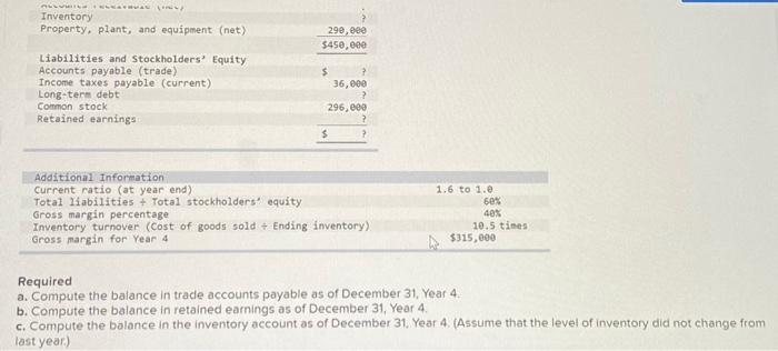 ratios for assessing a company's liquidity - 4-3 Calculate ratios for assessing