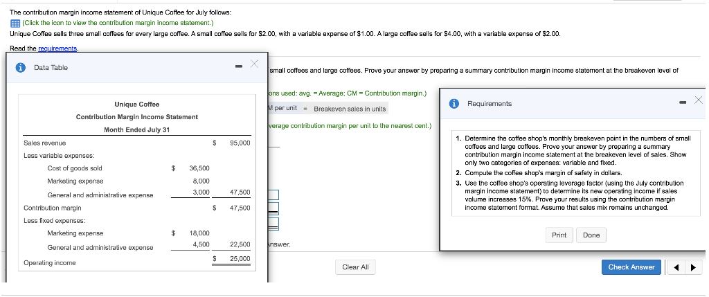 Please answer all the requirements The contribution margin income statement of Unique