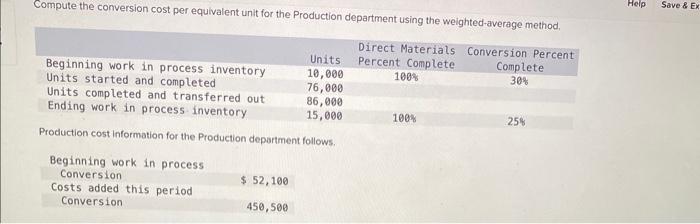 Compute the comversion cost per equivalent unit for the Production department