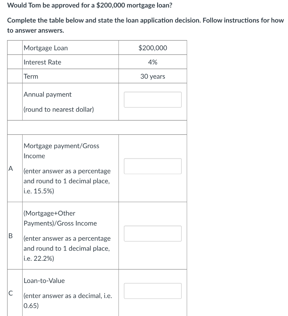 Following conditions must be met: A. Total Annual Mortgage Payment