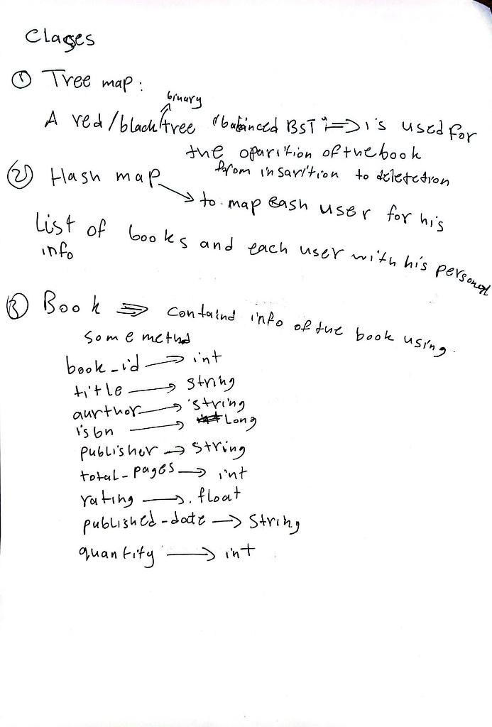 system that I can some basic book mangment in. The program shoud