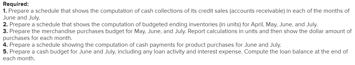up)! :) Problem 22-7AA Merchandising: Preparation and analysis of cash budgets with