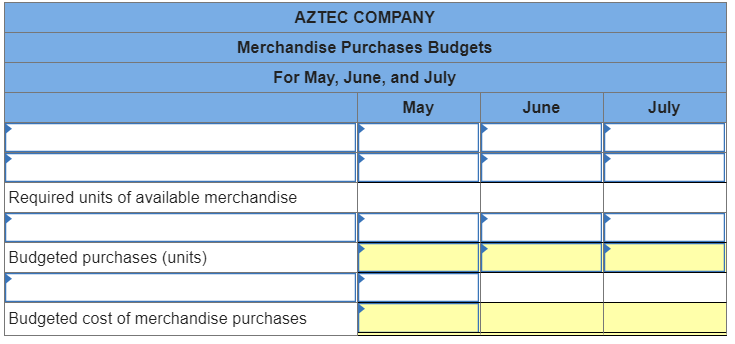 (actual) May (actual) June (budgeted) July (budgeted) August (budgeted) Units 4,000 2,400