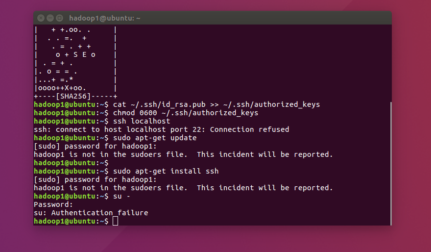 How do I add a user to sudoers in ubuntu? I am