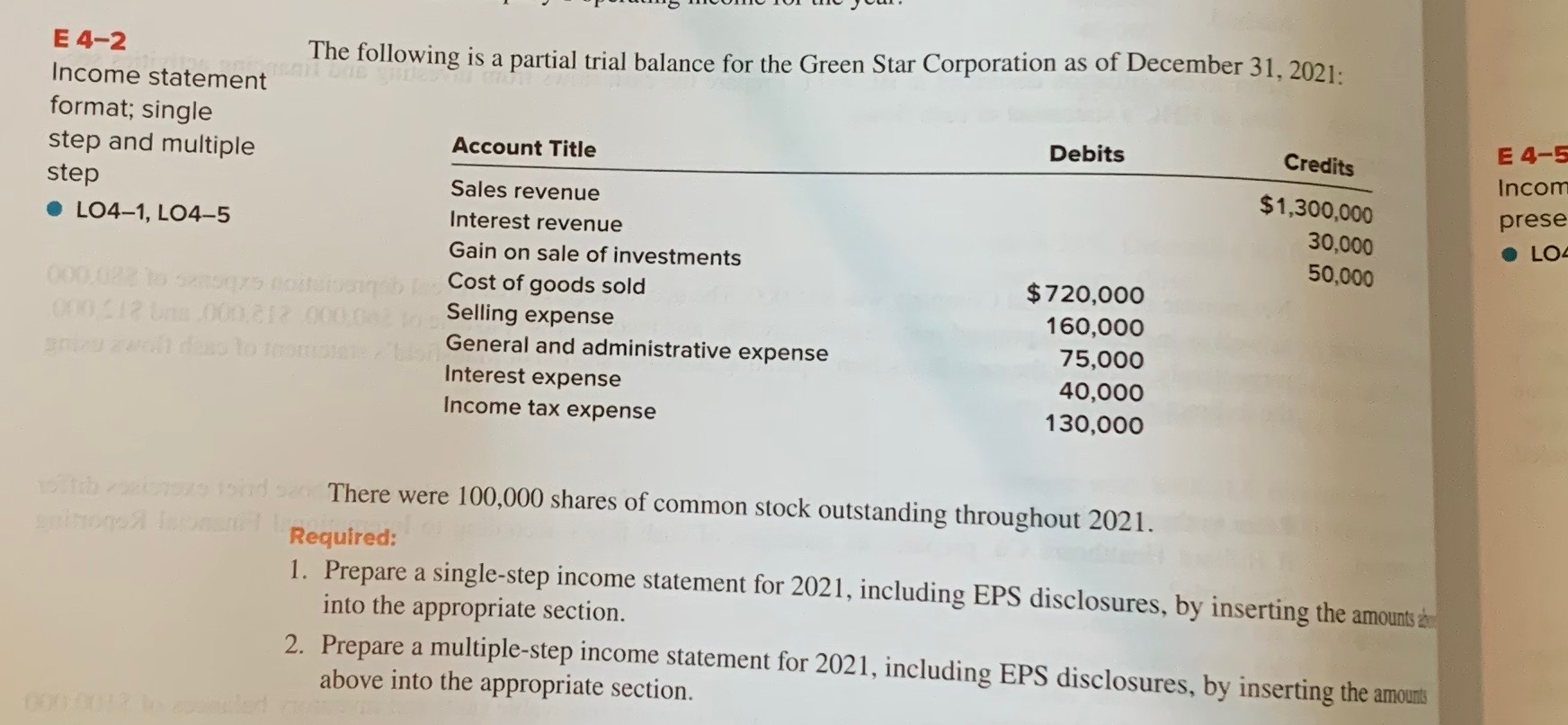 2 " u The following is a partial trial balance for