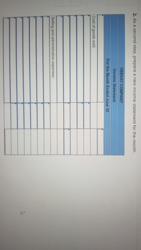 losses, management had expected to earn a profit during June, the most